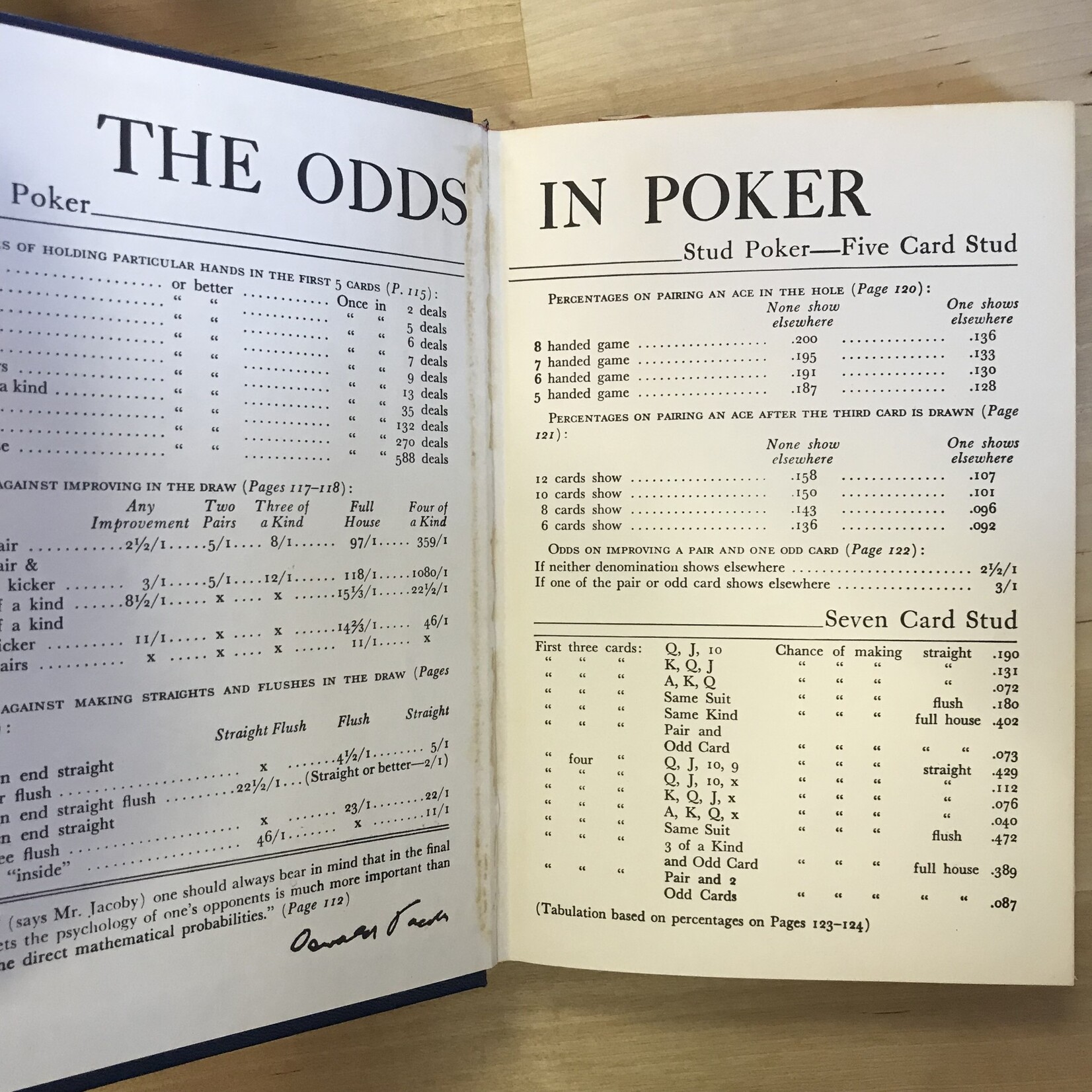 Oswald Jacoby - On Poker (New Revised Edition With Index) - Hardback (USED)