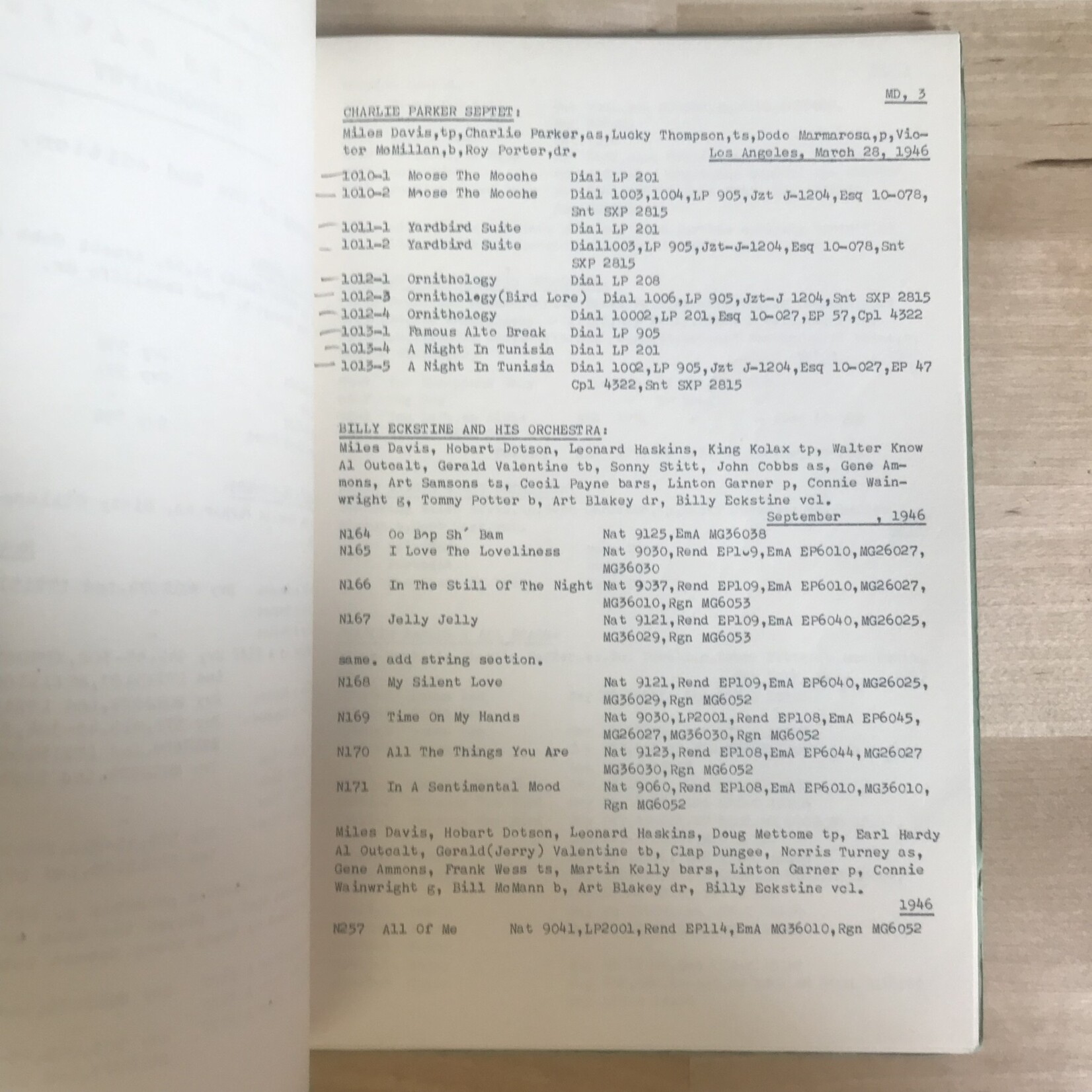 Jorgen Grunnet Jepsen - Discography Of Miles Davis (1960) - Periodical