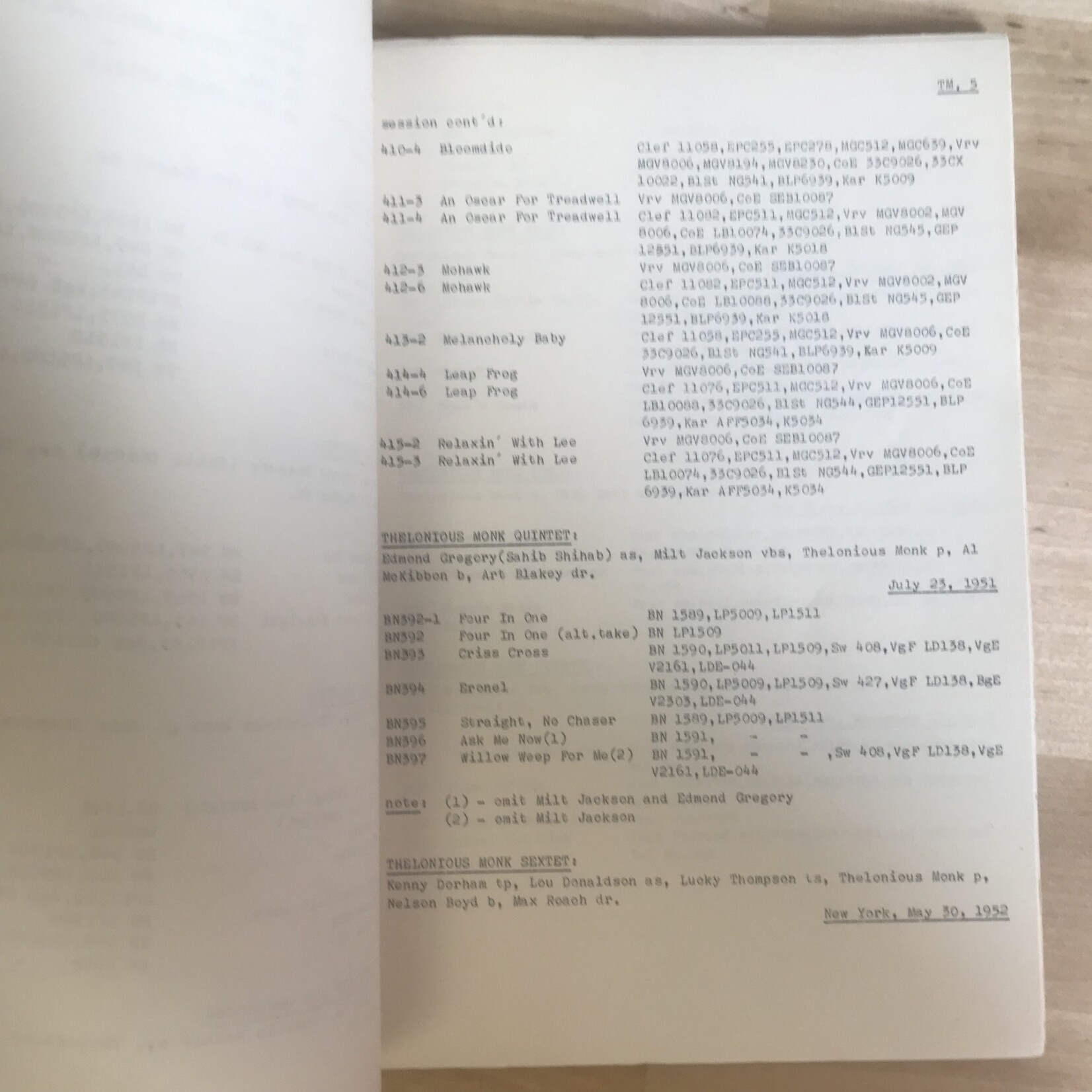 Jorgen Grunnet Jepsen - Discography Of Thelonious Monk / Sonny Rollins (1960) - Periodical