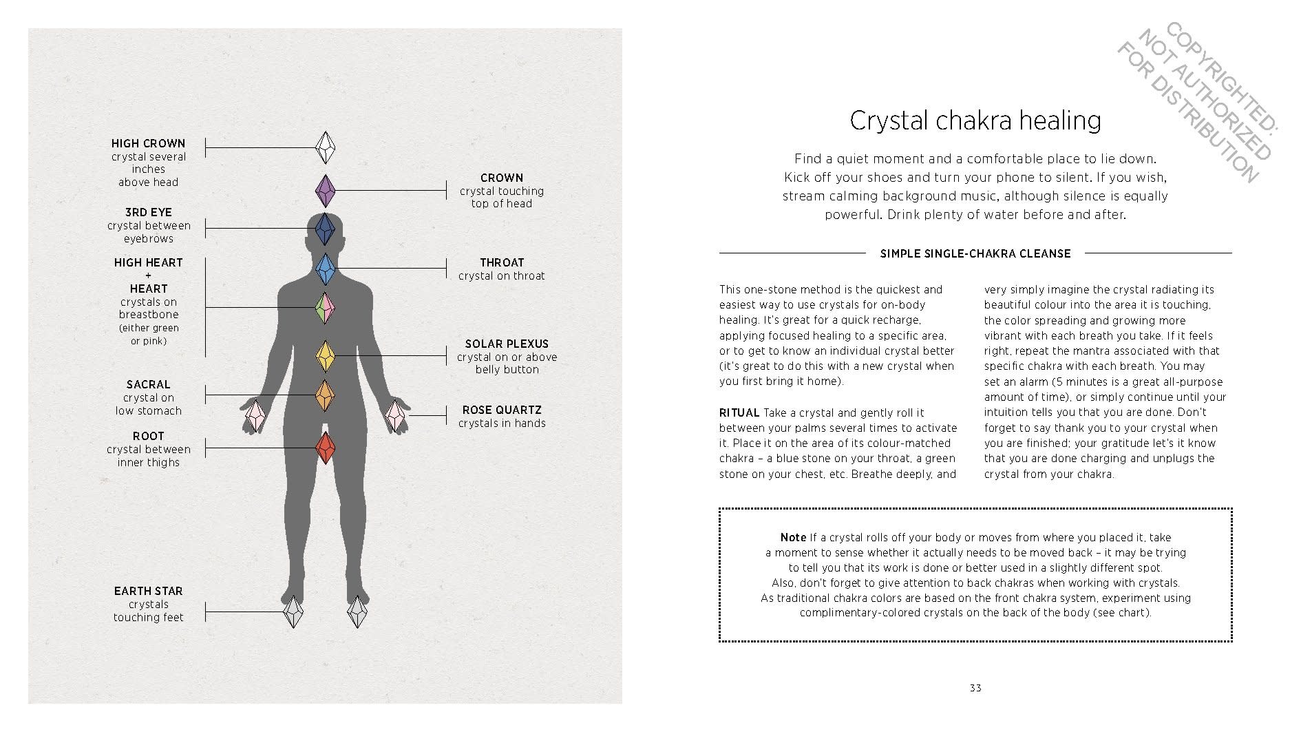 Crystals - The Modern Guide to Crystal Healing - The Raw Rock Shop Inc.