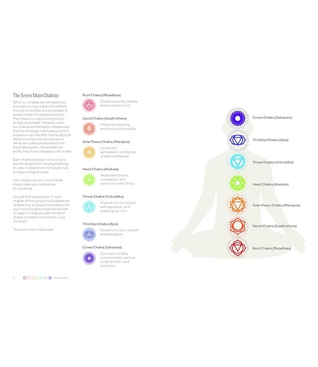 Practical Chakras: Unlock your Energy for Holistic Wellbeing