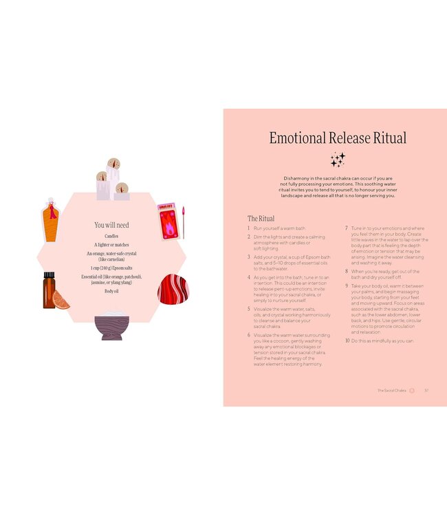 Practical Chakras: Unlock your Energy for Holistic Wellbeing