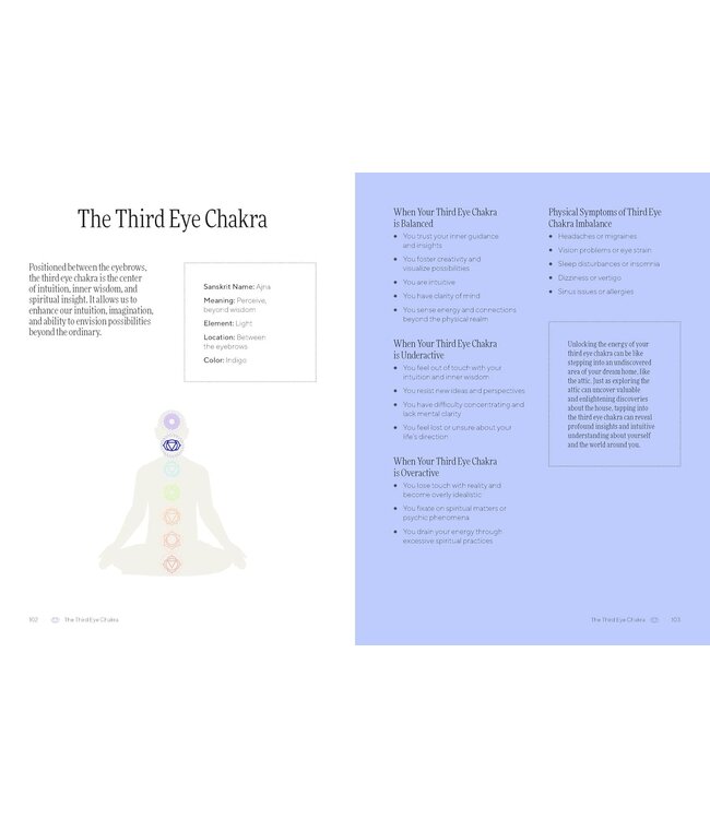 Practical Chakras: Unlock your Energy for Holistic Wellbeing