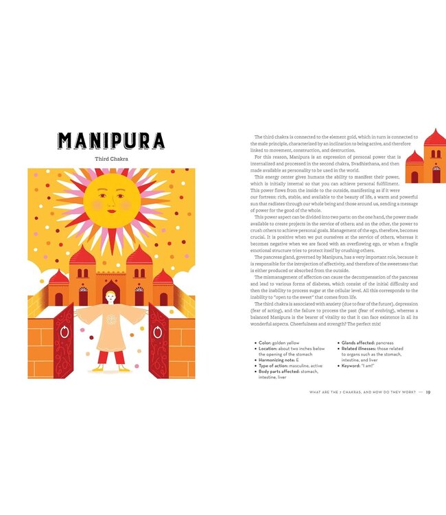 The 7 Chakra Crystals