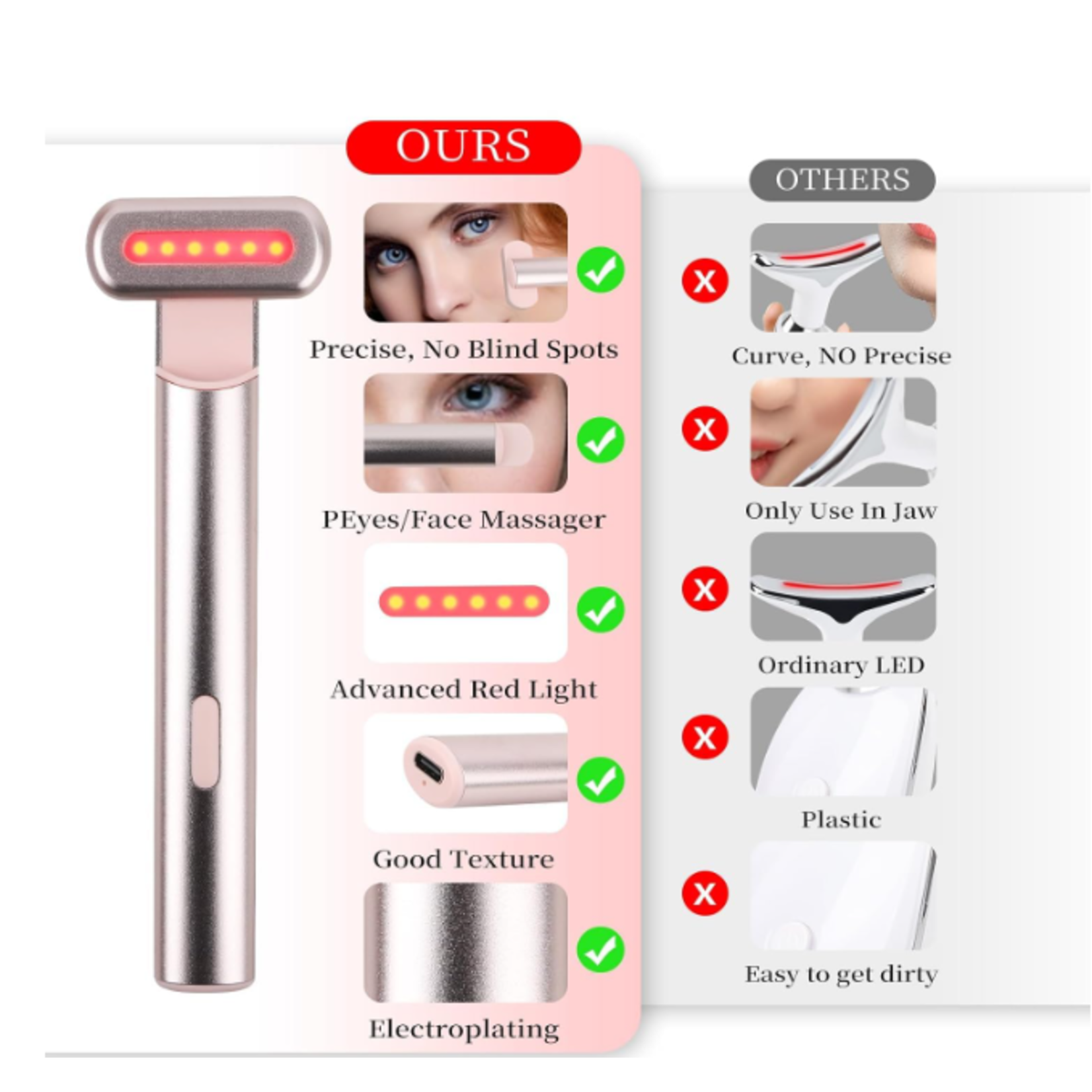 lurella Lurella Red Light Facial Wand