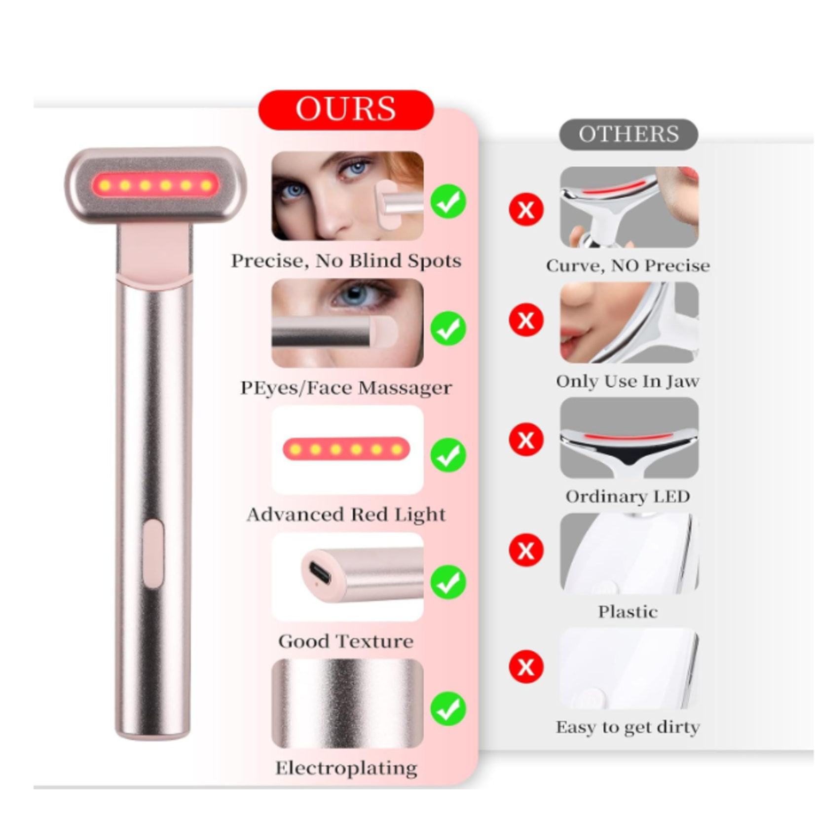 lurella Red Light Facial Wand