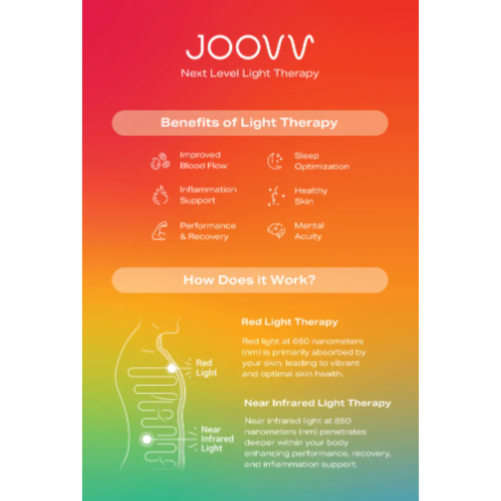 JOOVV OMAHA RED LIGHT RECOVERY EVENT - LIMITED TIME