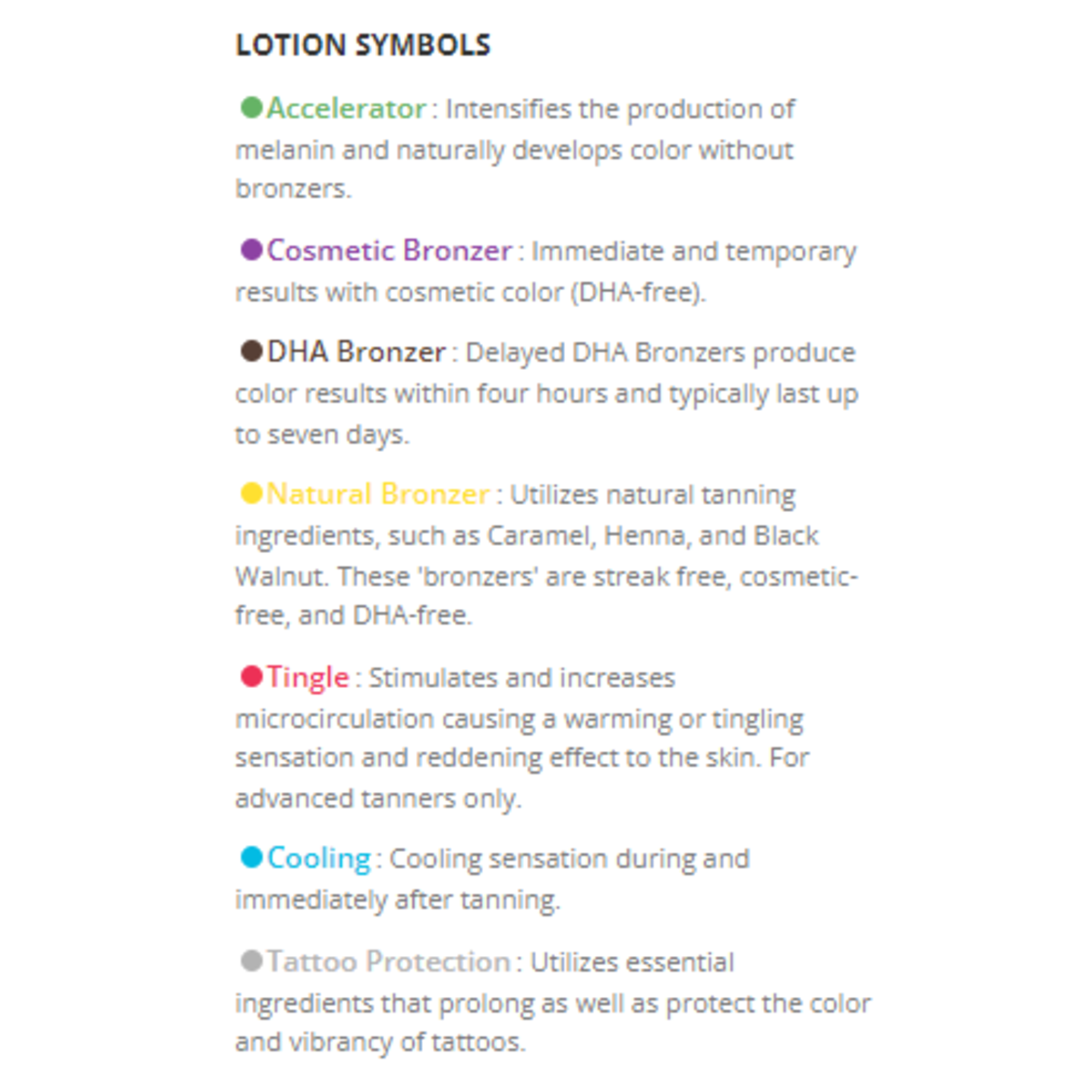 TAN INCORPORATED Aloha Hawaii Box 3-Step Tanning System