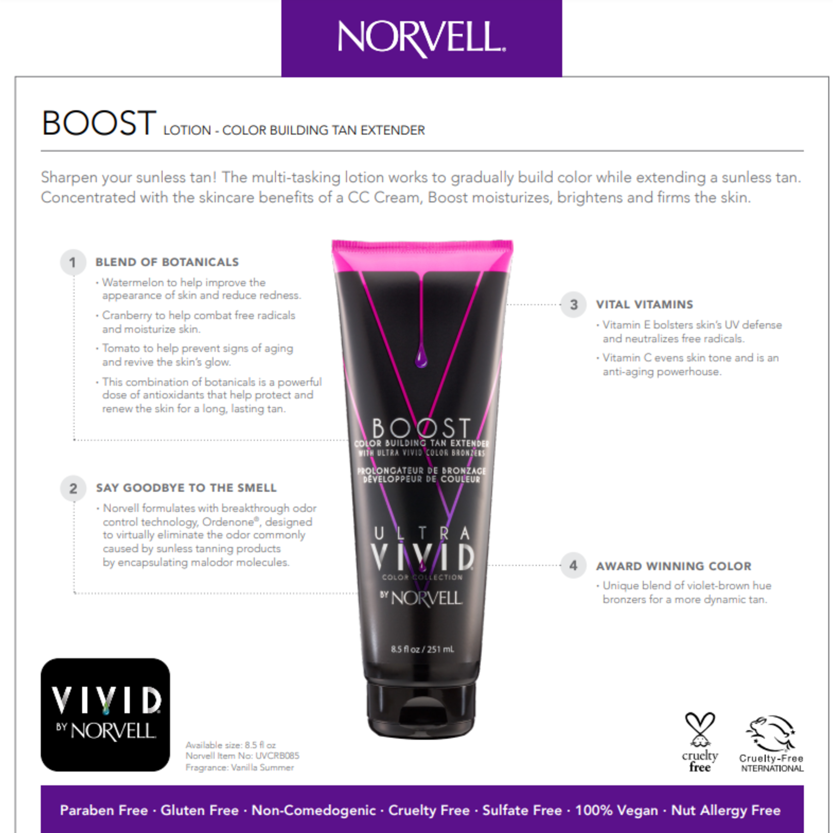 NORVELL NORVELL INSTANT DARK TAN EXTENDER BRONZER BOOST
