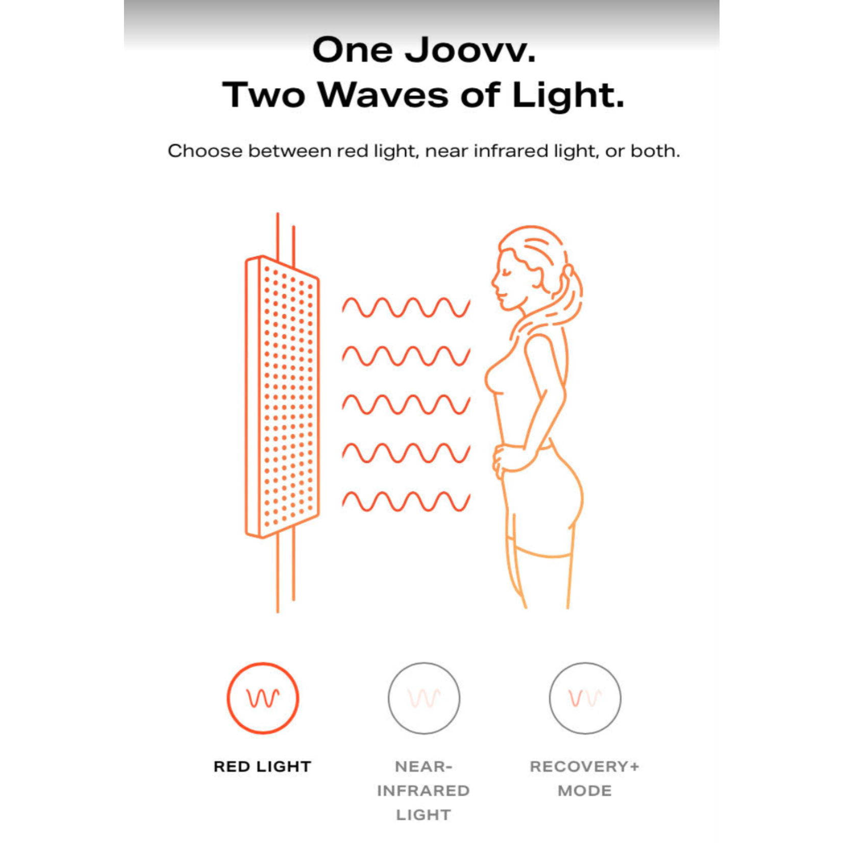 RED LIGHT  RECOVERY SIGN UP $19.95 (24/7 ACCESS)