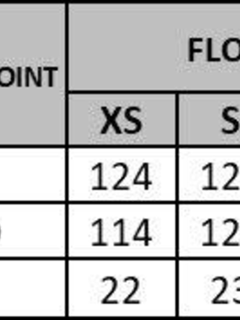 Honey & Stone Co FLORA PAPAYA MAXI