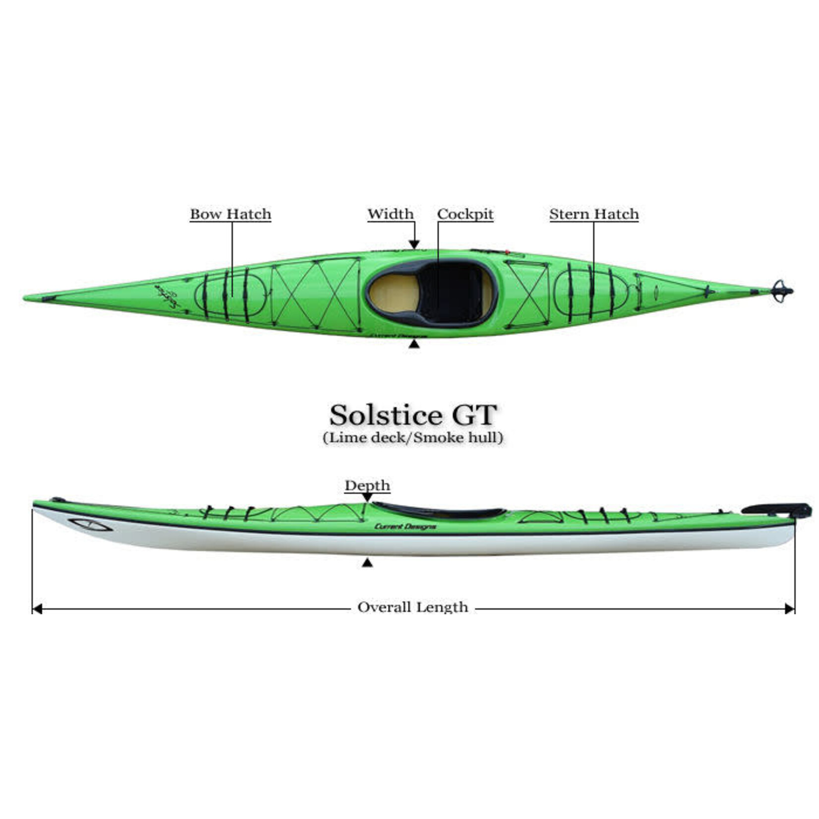 Current Designs Kayak de mer Solstice GTS fibre de verre