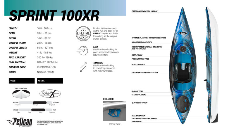 Pelican Sport Kayak Sprint 100XR