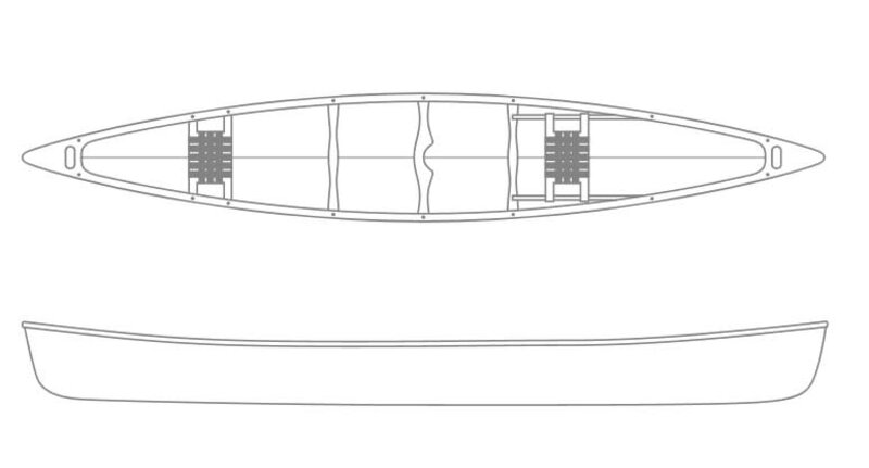 Esquif Canot Avalon