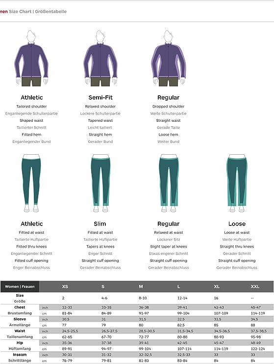 Marmot Manteau Montreux Coat pour femme