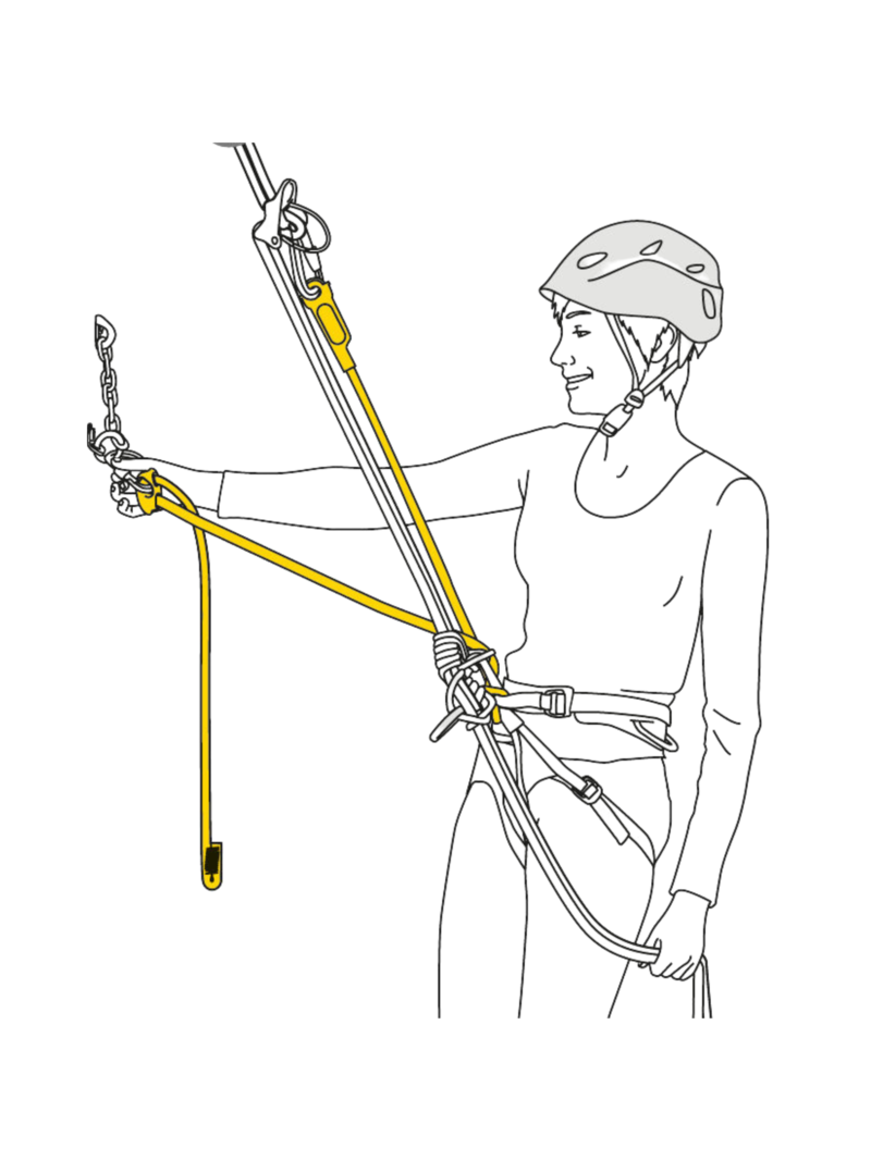 Petzl Longe double réglable Dual Connect