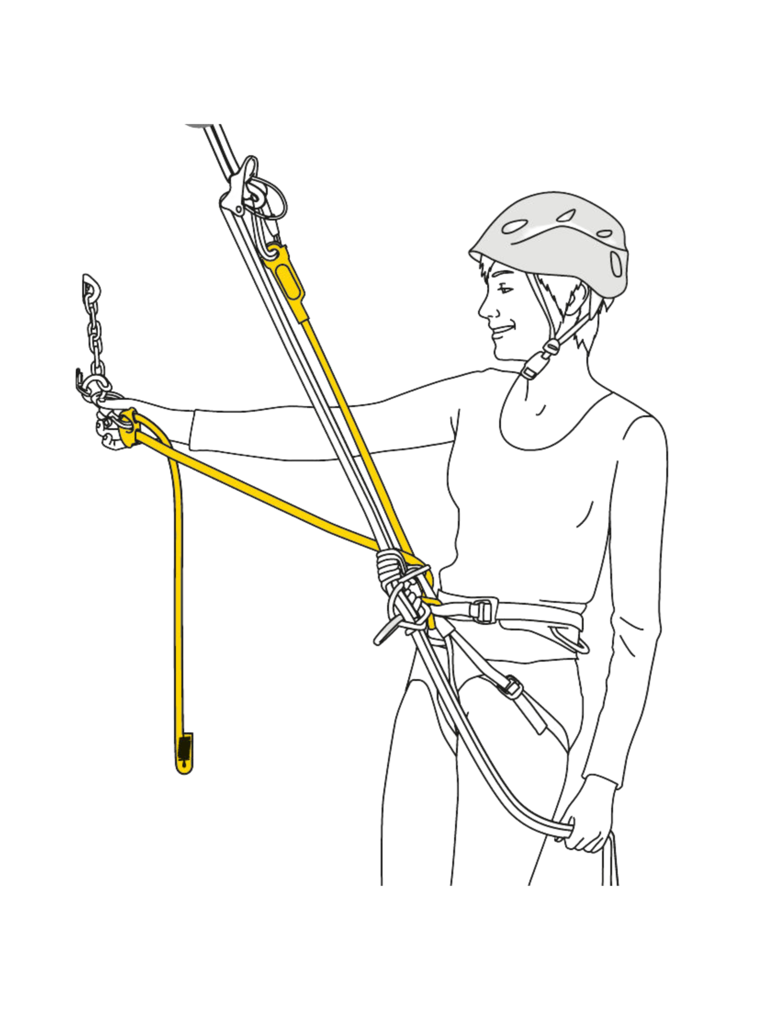 Petzl Longe double réglable Dual Connect