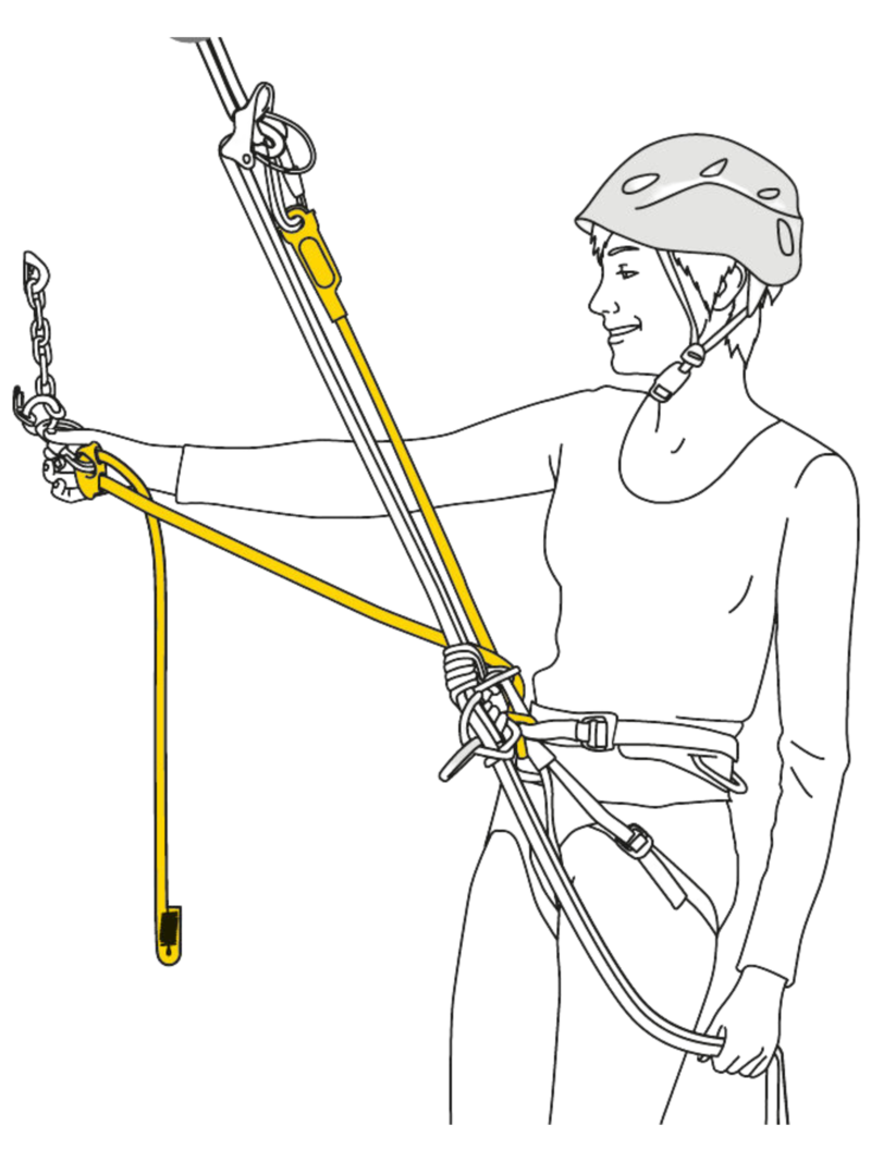 Petzl Longe double réglable pour l'escalade Dual Connect Adjust
