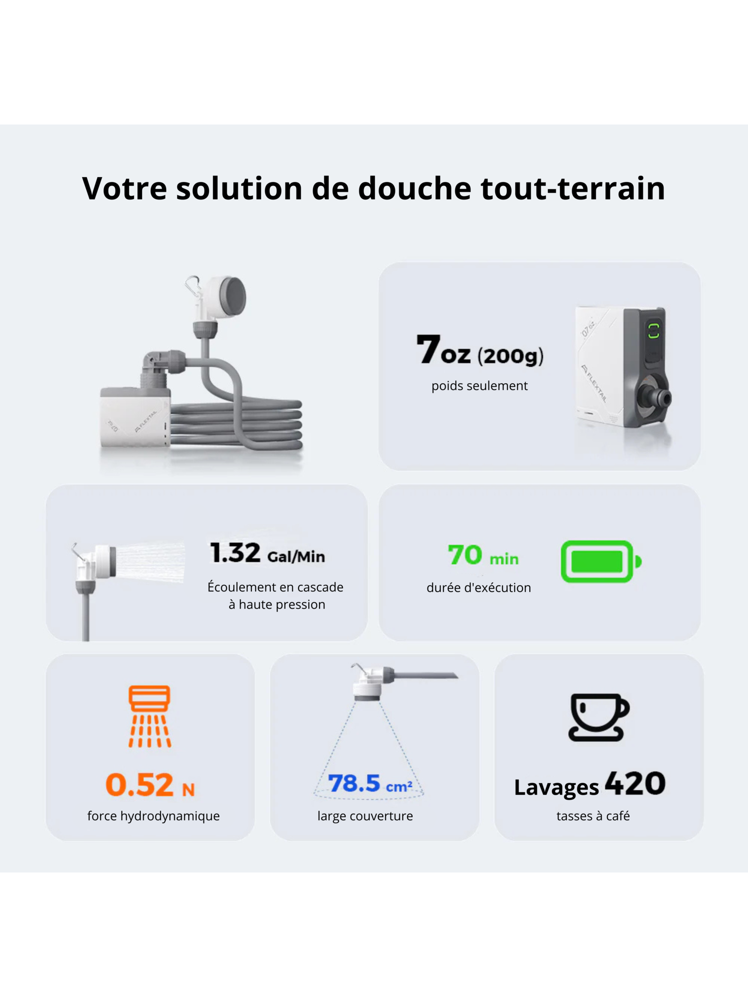 FlexTail Douche Tiny Shower