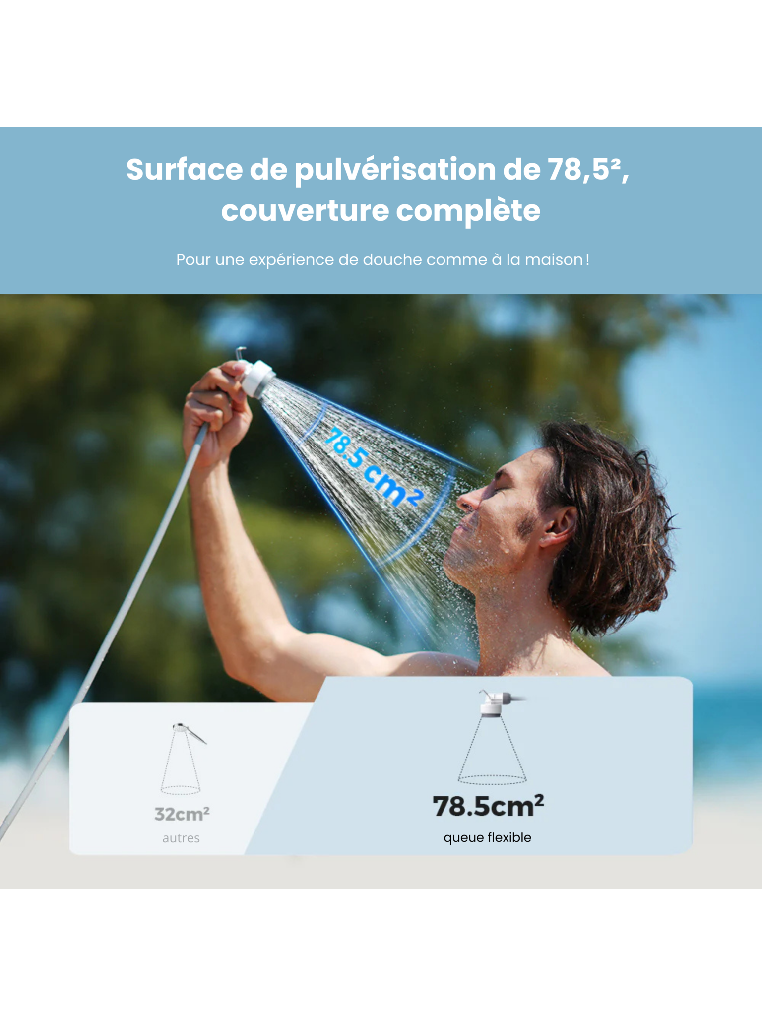 FlexTail Douche Tiny Shower