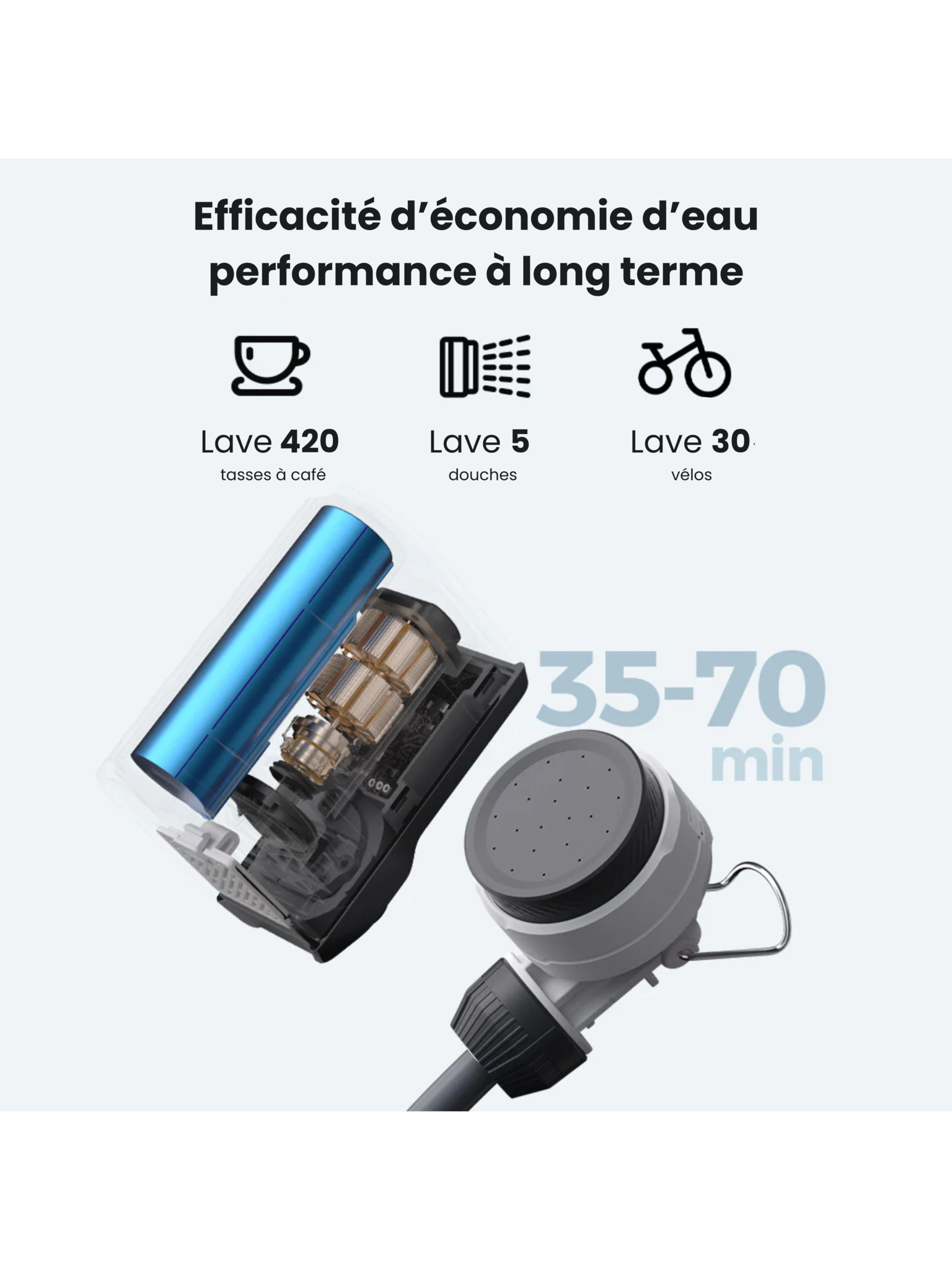 FlexTail Douche Tiny Shower