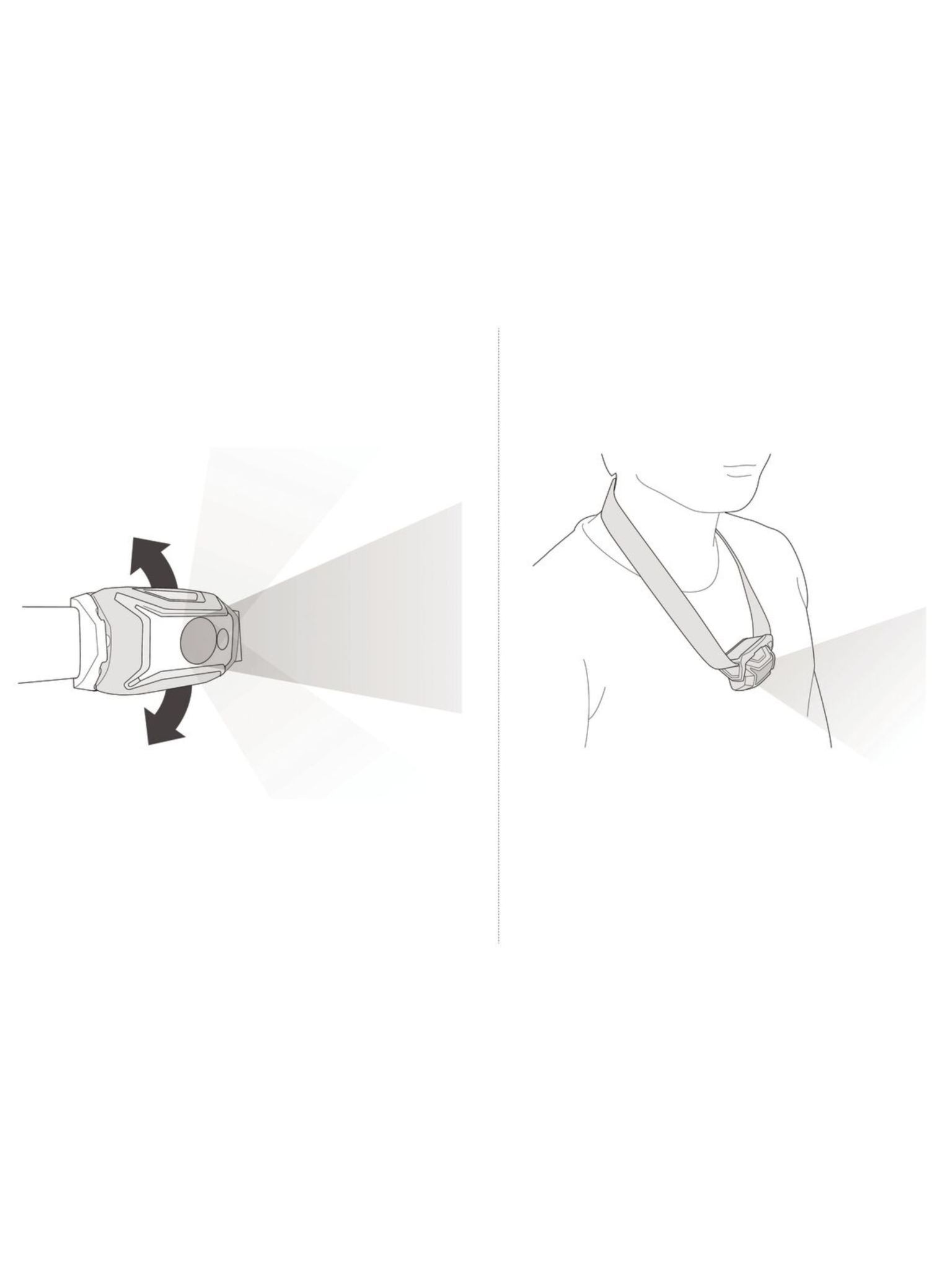 Petzl Lampe frontale Tikka®