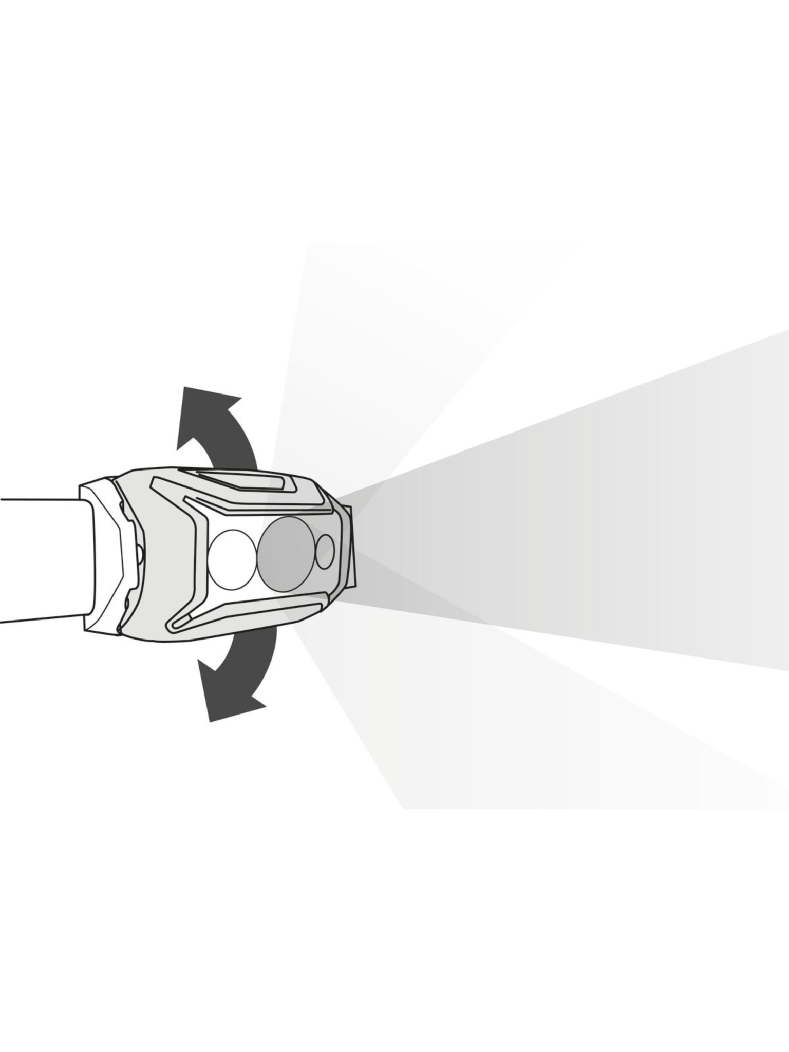 Petzl Lampe frontale Actik Core 625