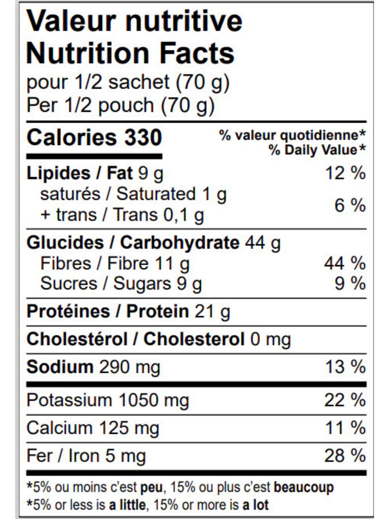 Treko Chili sans limite