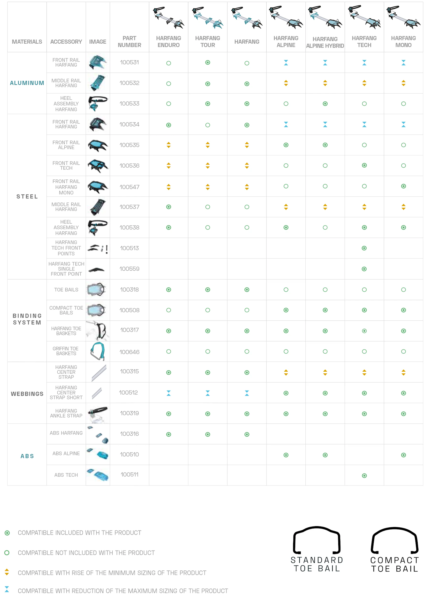 Blue Ice Crampons Harfang Tech
