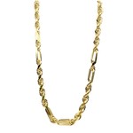 14k Yellow Gold 24" 6mm Milano Rope chain