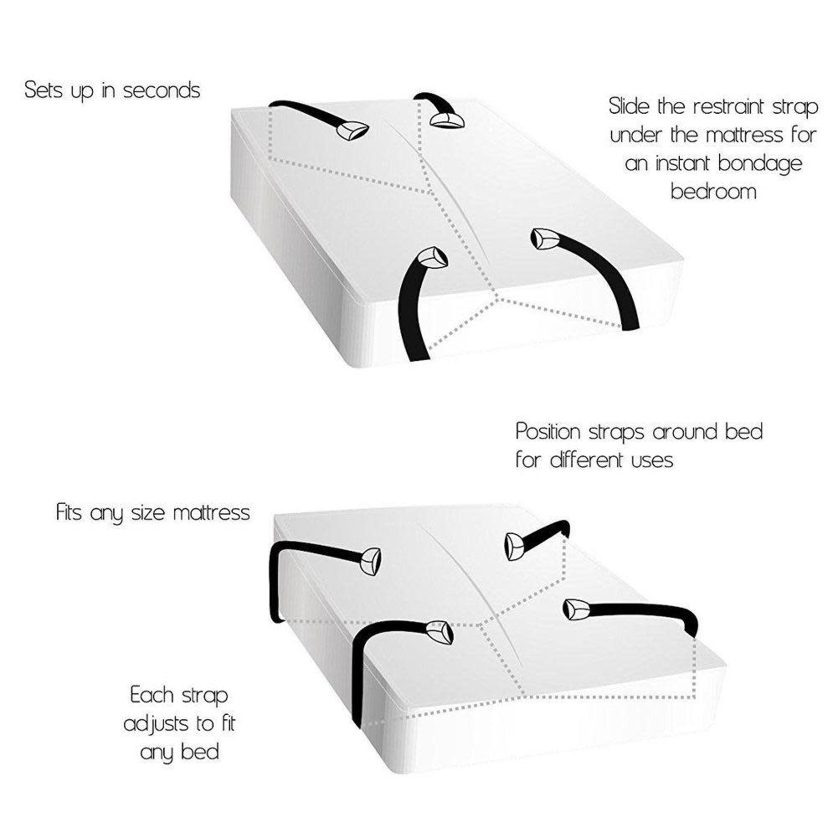 Sex & Mischief Sex & Mischief - Bed Bondage Restraint Kit