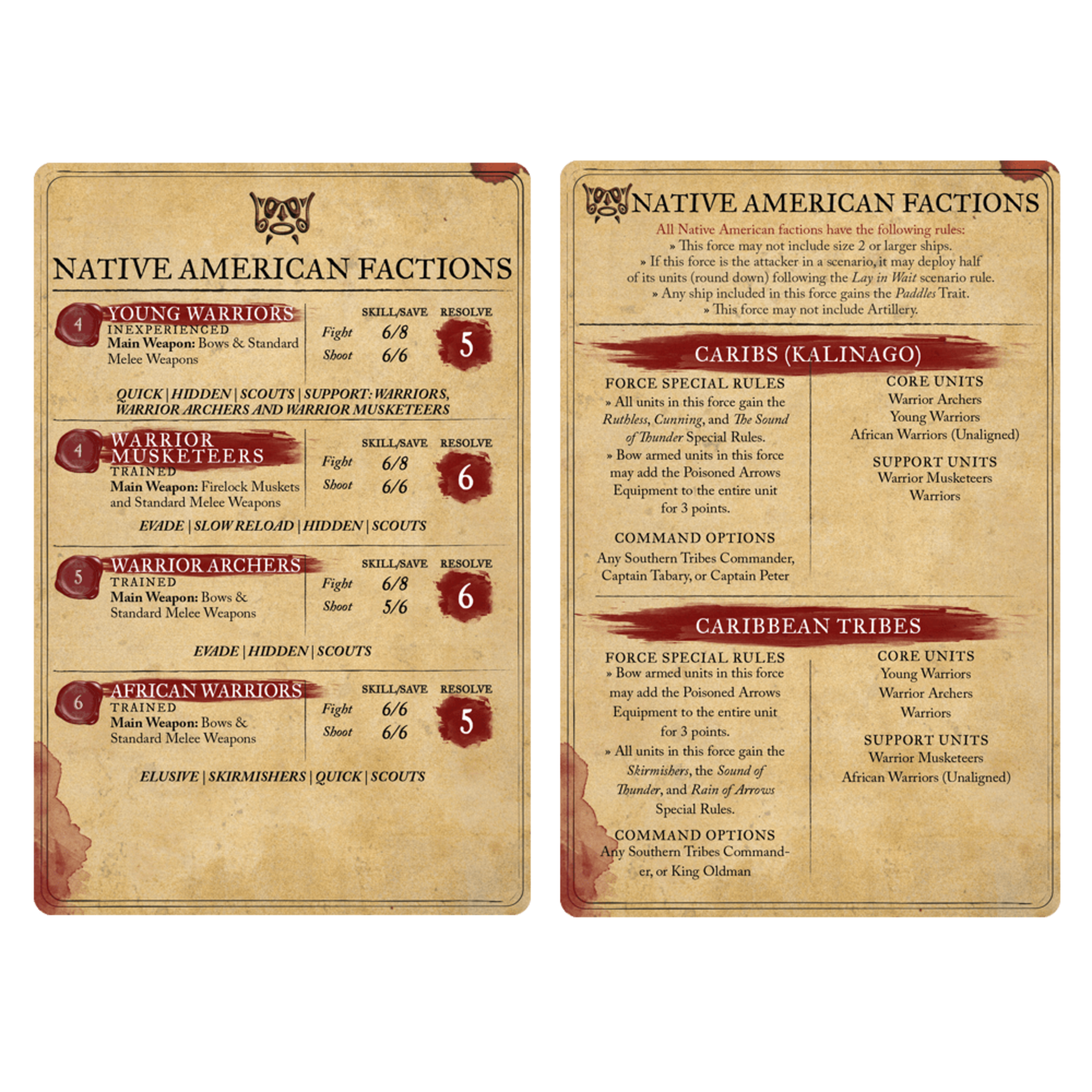 Firelock Games Native American Nationality Starter Set
