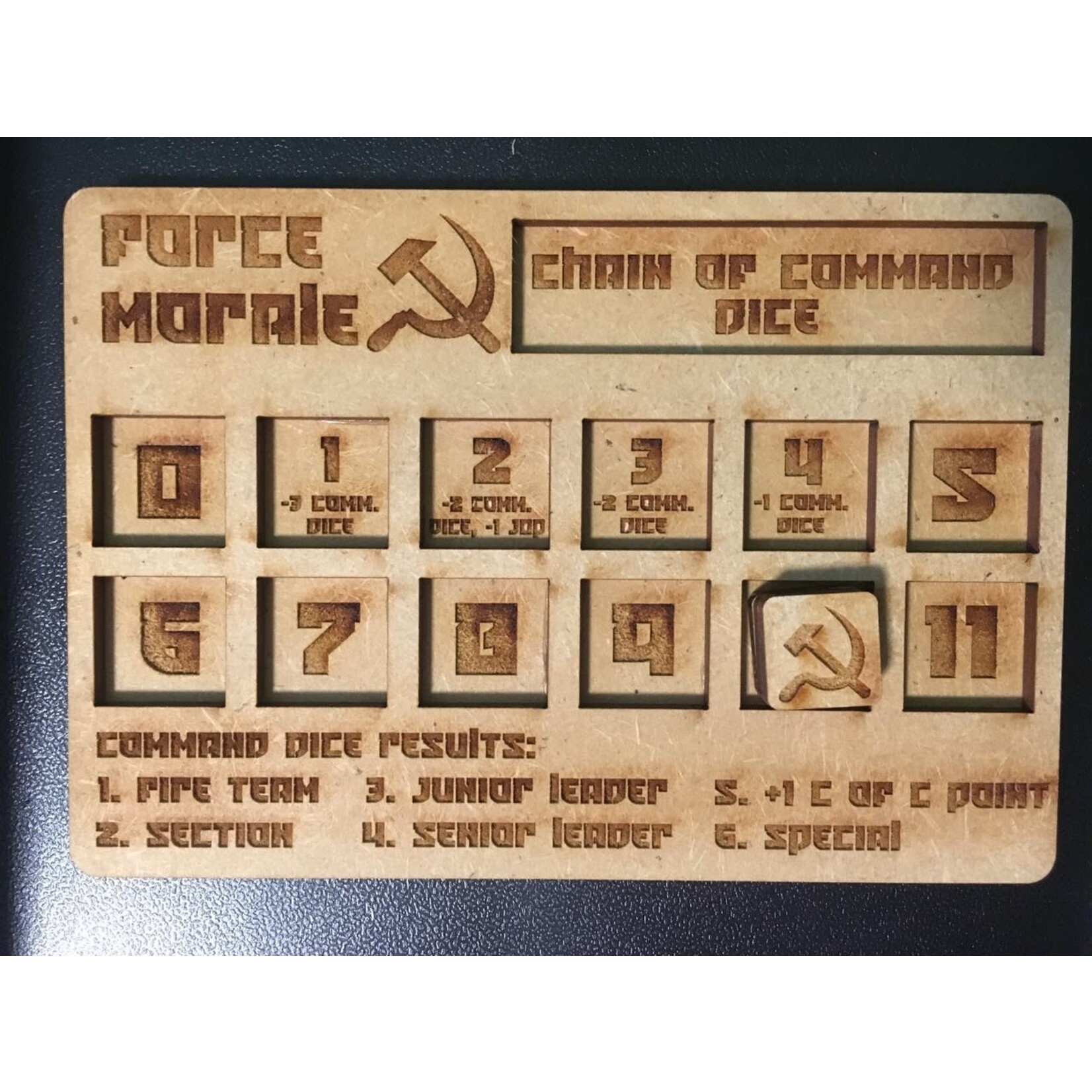 Phalanx Games & Sundry Chain Of Command Soviet Army