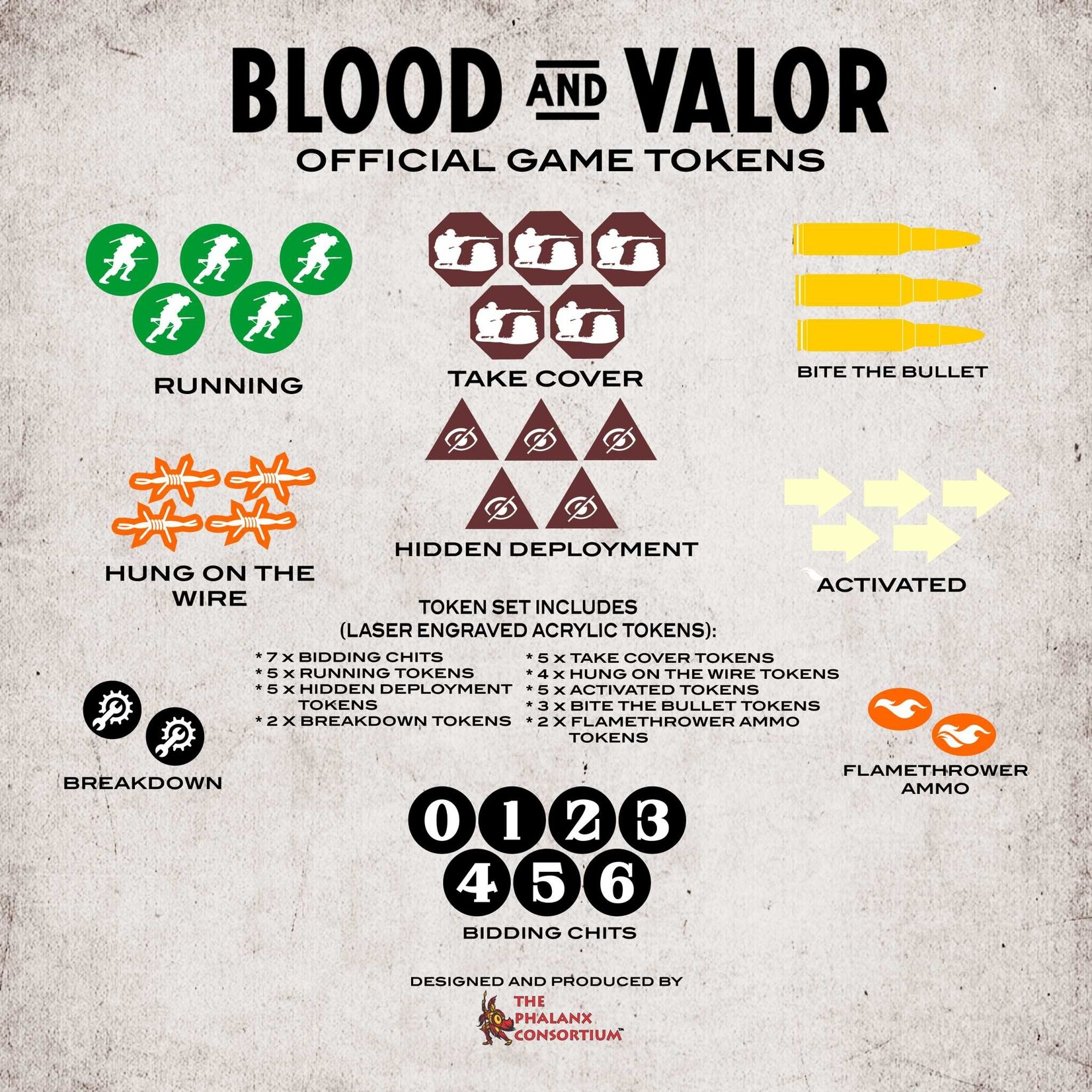 Phalanx Games & Sundry Blood and Valor Token Set