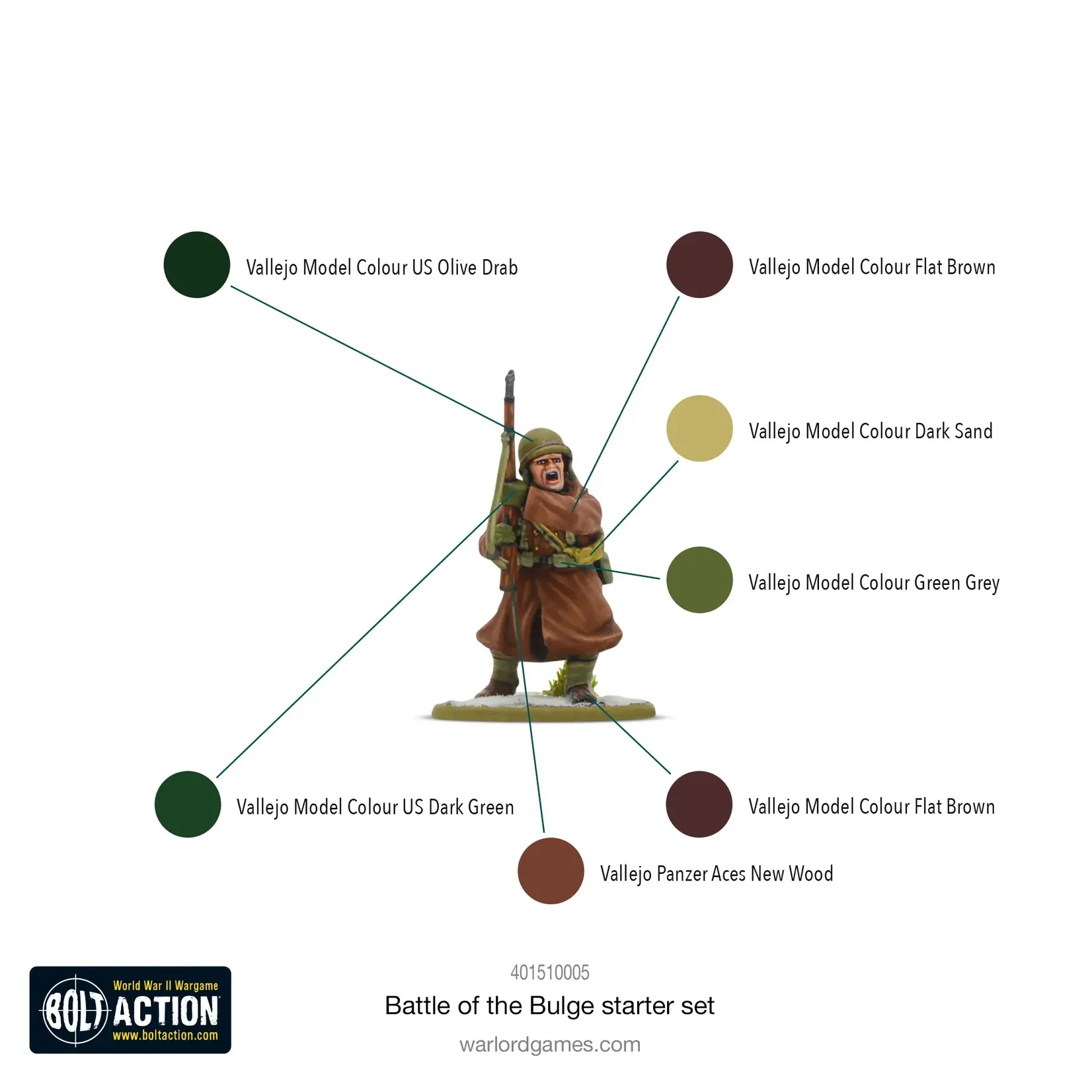 Warlord Games Battle of the Bulge - Bolt Action Starter Set