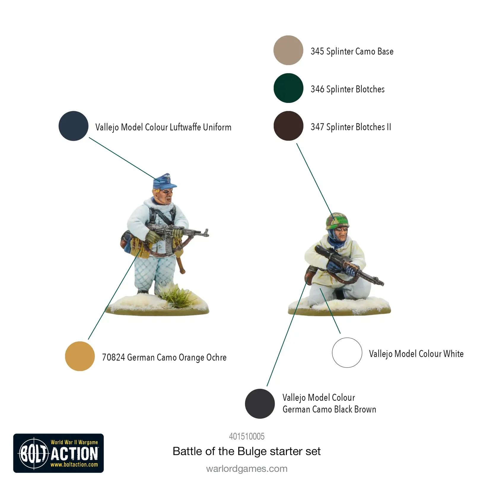 Warlord Games Battle of the Bulge - Bolt Action Starter Set