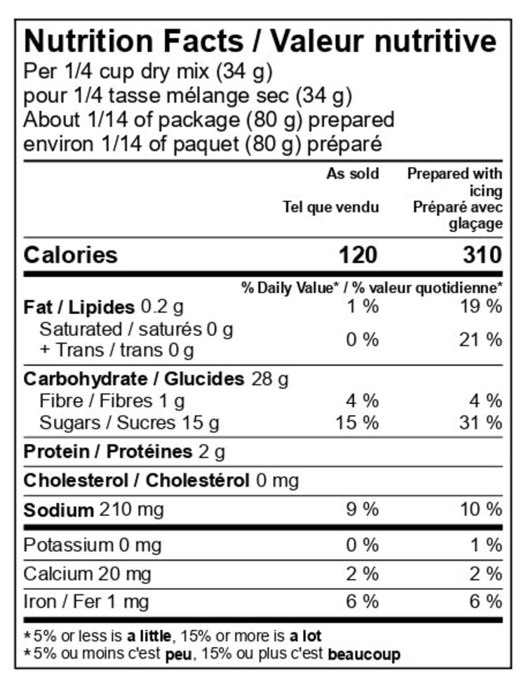 Provisions Food Company Carrot Cake Dry Mix