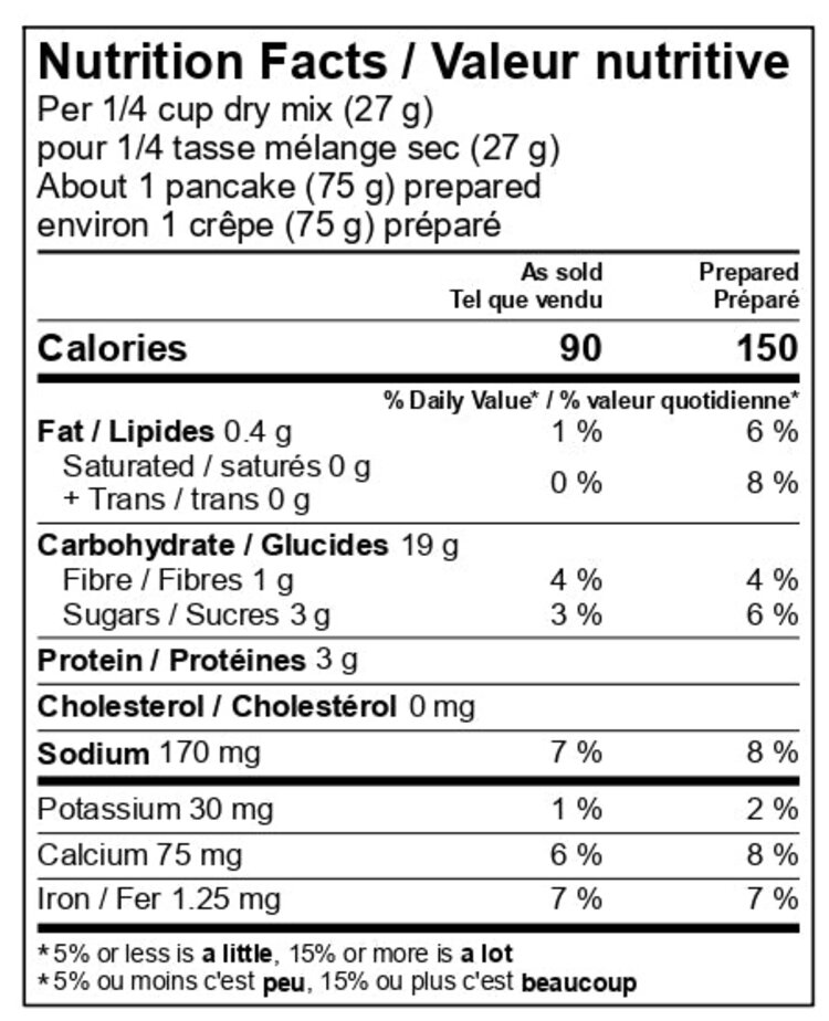 Provisions Food Company Vanilla Bean Scone Mix