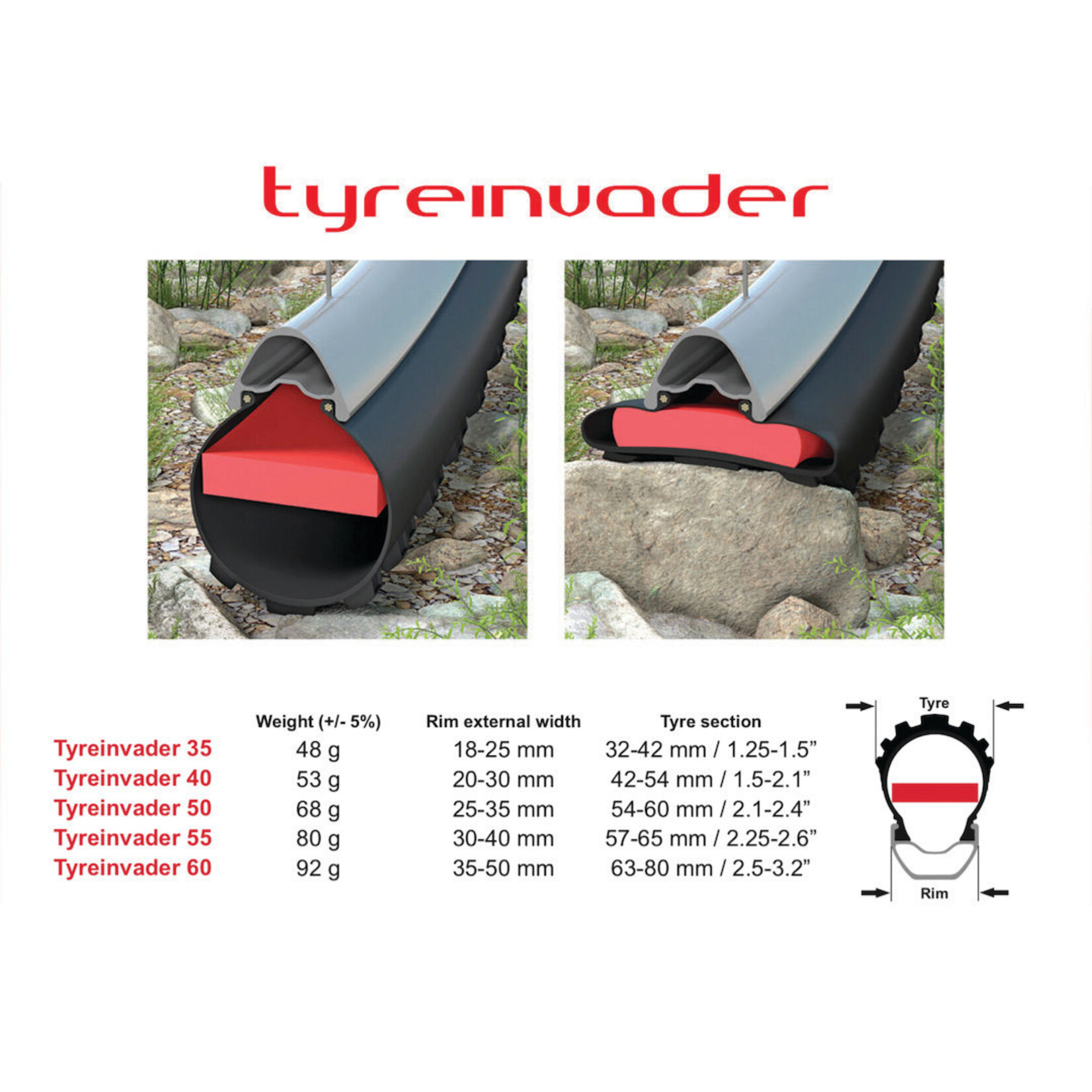 Effetto Mariposa Effetto Tyreinvader Insert (2Pce)