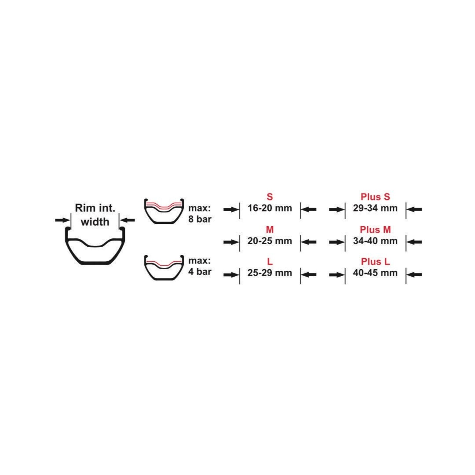 Effetto Mariposa Caffelatex Tubeless Tape