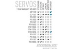 EcoPower ECP-120T EcoPower WP120T Coreless Waterproof High Torque Metal Gear Digital Servo