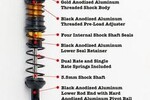 Pit Bull Tires PBTPBS0003   BDS KRONIK Shocks, 80mm, (2)