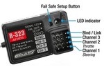 Corally (Team Corally) COR59060	Team Corally CT2R 2-Channel 2.4GHz Digital Radio Control System