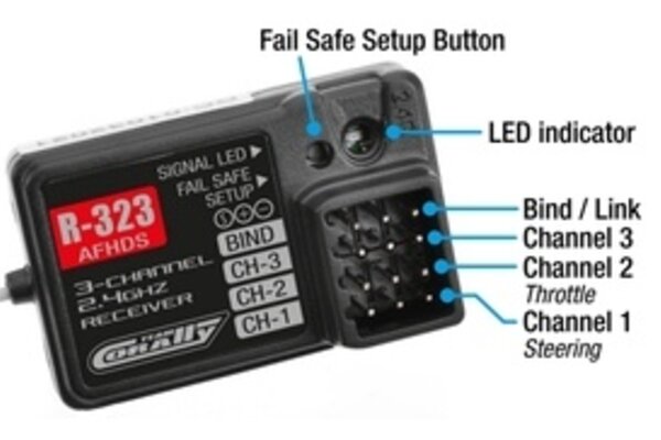 Corally (Team Corally) COR59060	Team Corally CT2R 2-Channel 2.4GHz Digital Radio Control System