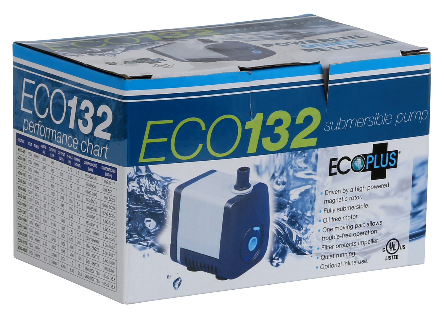 EcoPlus Disc. Submersible Pump EcoPlus Eco 132