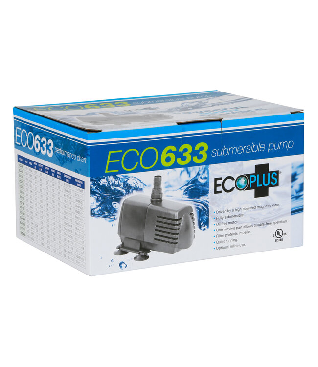 EcoPlus Submersible Pump EcoPlus Eco 633 -594GPH