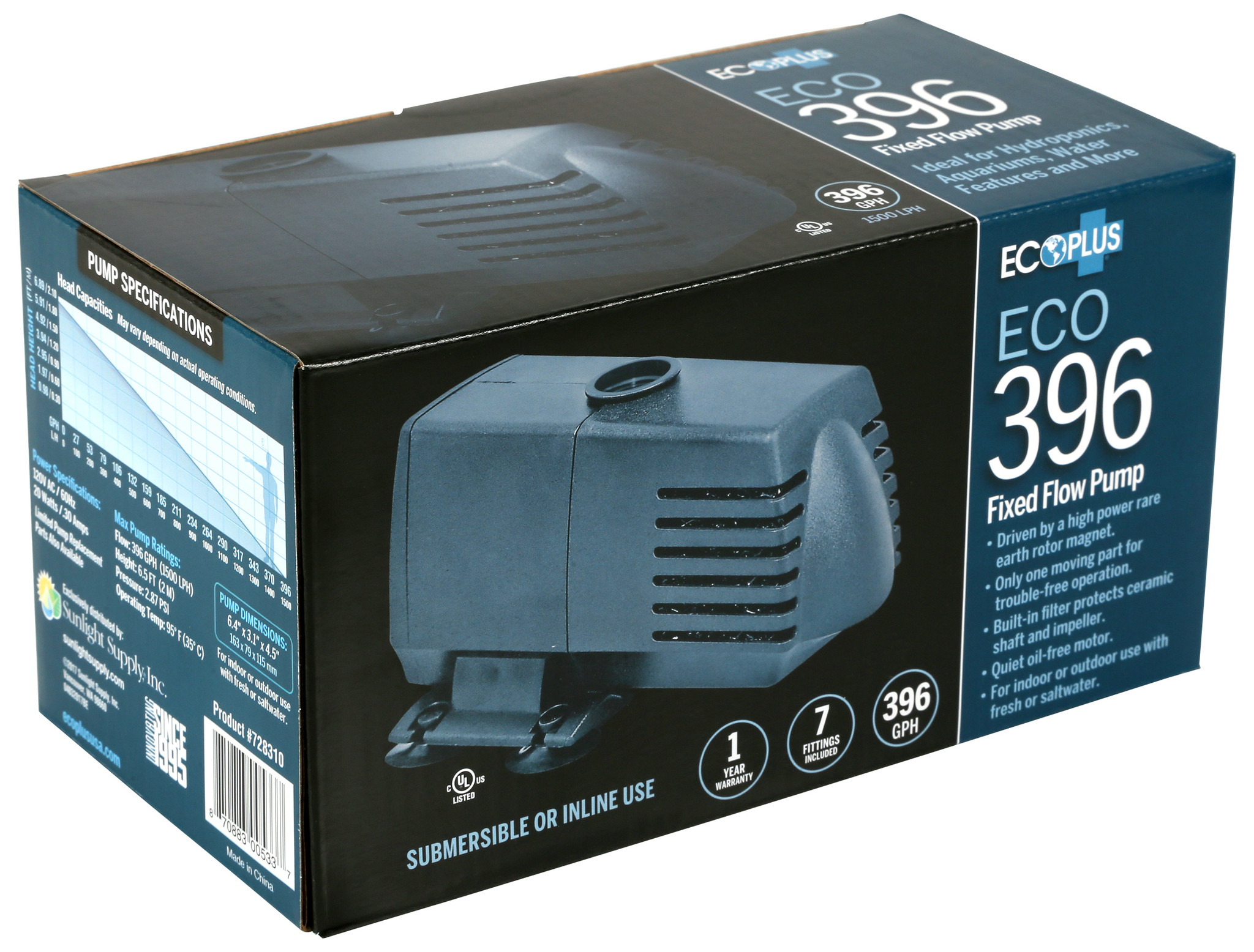 EcoPlus Submersible Pump EcoPlus Eco 396
