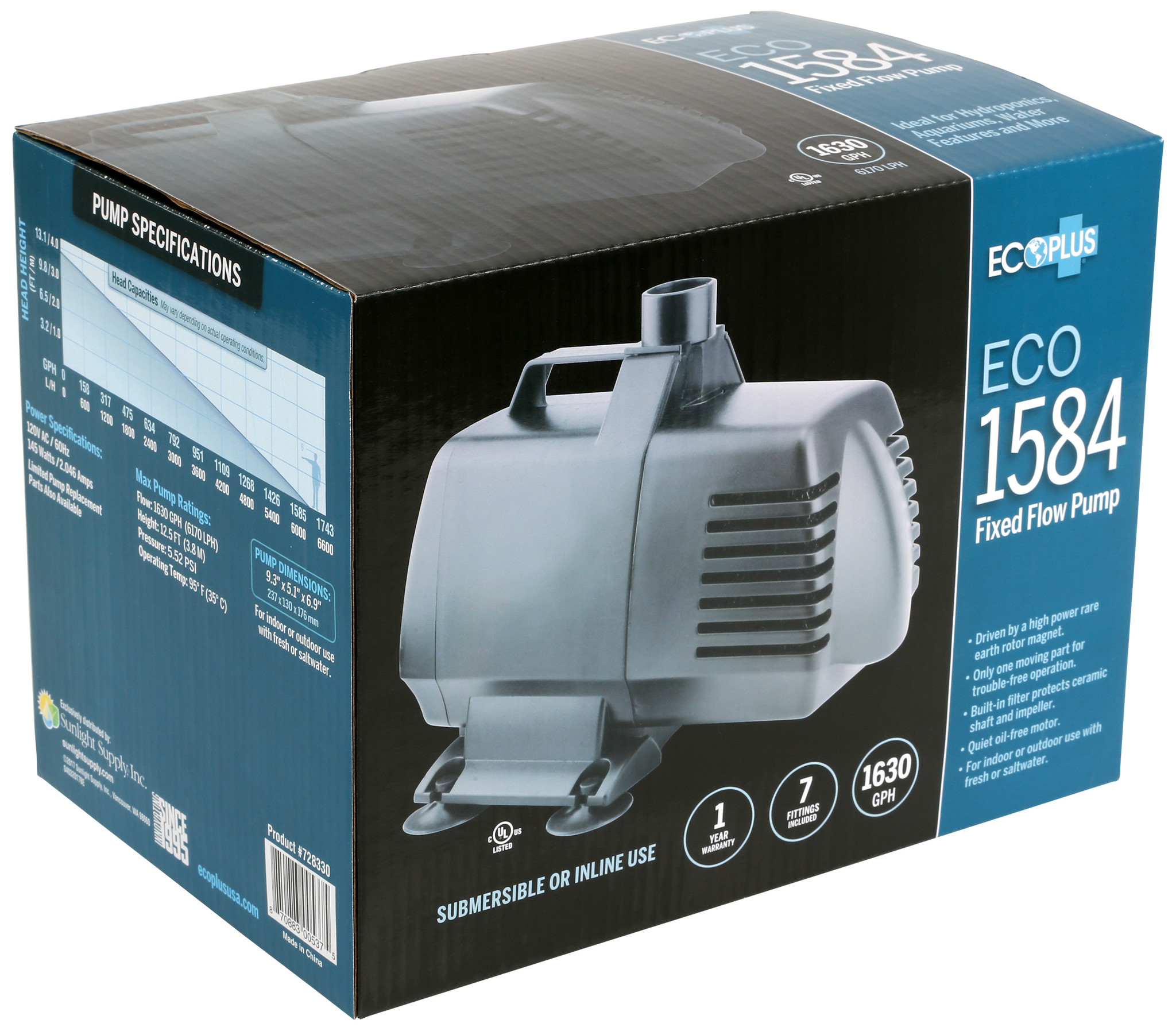 EcoPlus Submersible Pump EcoPlus Eco 1584