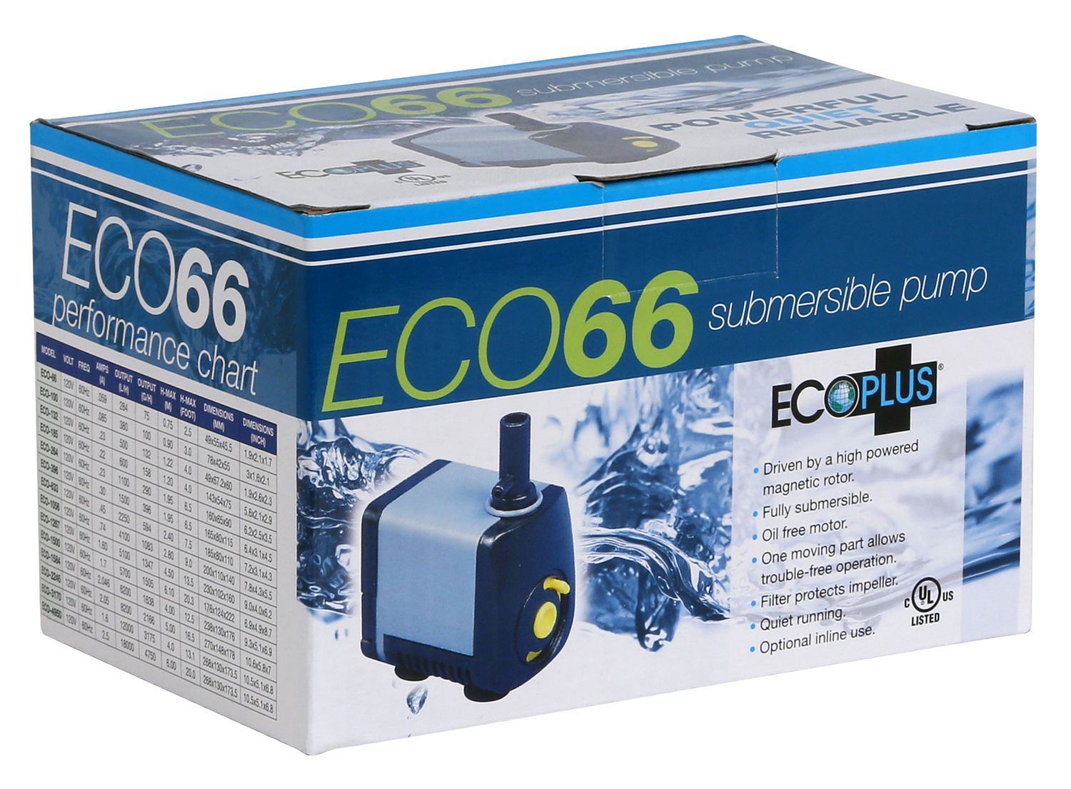 EcoPlus Disc. Submersible Pump EcoPlus Eco 66