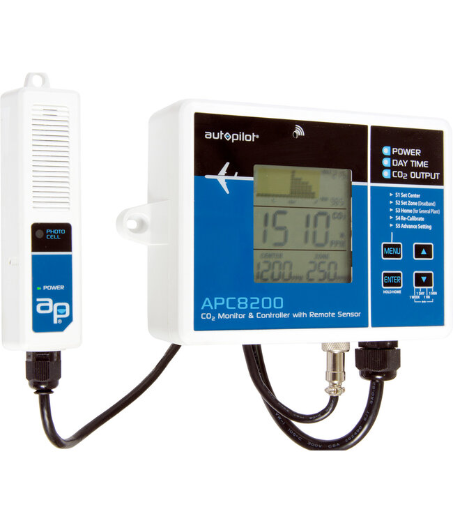 AutoPilot CO2 Monitor & Controller CO2 Monitor & Controller